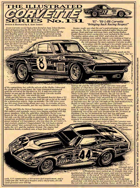 Ecklers Corvette Illustrated Corvette