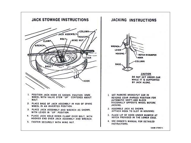 Decal - Jack Instructions - Fairlane Convertible - Regular Wheels
