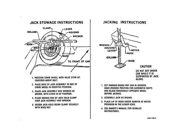 Decal - Jack Instructions - Fairlane - Regular Wheels