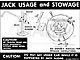 Decal - Jack Instructions - Torino Convertible - Regular Wheels