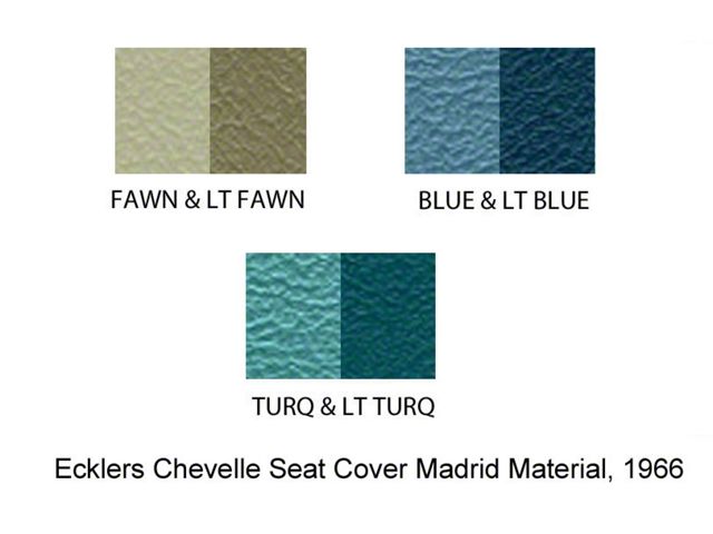 Distinctive Industries Chevelle Bench Seat Covers, Coupe, Rear, Two-Tone, 1966
