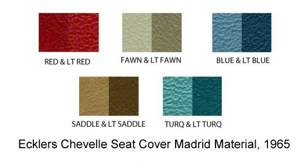Ecklers Distinctive Industries Chevelle Bucket Seat Covers