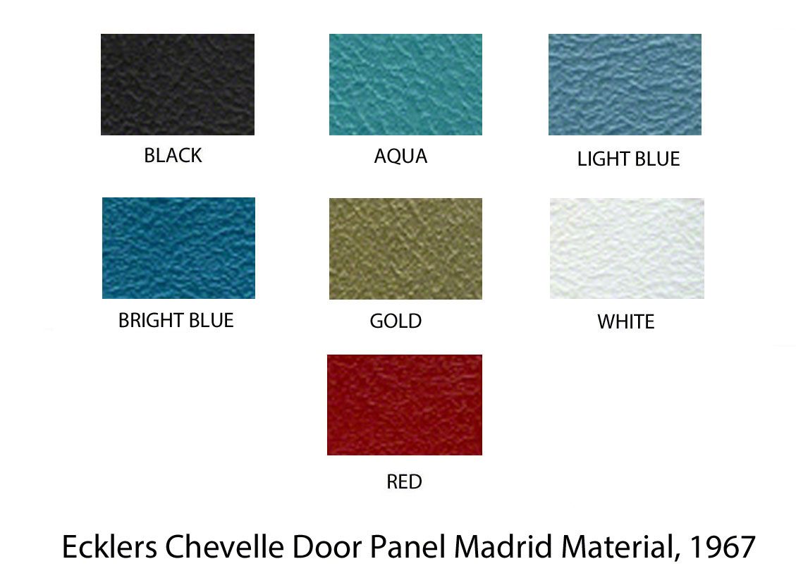 Ecklers Distinctive Industries Chevelle Door Panels, Coupe