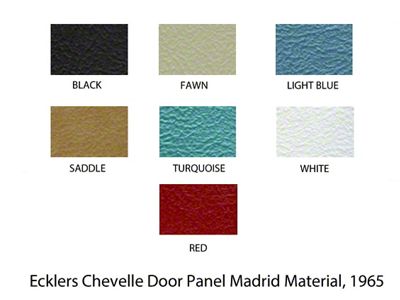 Distinctive Industries Chevelle Rear Side Panels, 2-Door Wagon, Preassembled, 1965