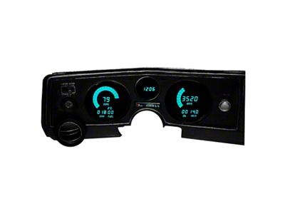 LED Digital Gauge Panel; Teal (1969 Chevelle)