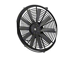 Electric Radiator Fan; 14-Inch (Universal; Some Adaptation May Be Required)