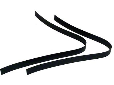 El Camino Anti-Squeak Strips, For Stainless Straps, 1978-1987