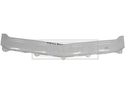 Body To Bumper Seal,Front Center,1973