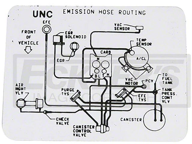 El Camino Emission Decal, 305 c.i. 5.0 Hose Routing, Automatic Manual, Code UNL, 1985
