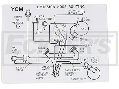 El Camino Emission Decal, 305 c.i. 5.0 , Hose Routing, Automatic Transmission, Code YCM, 1986