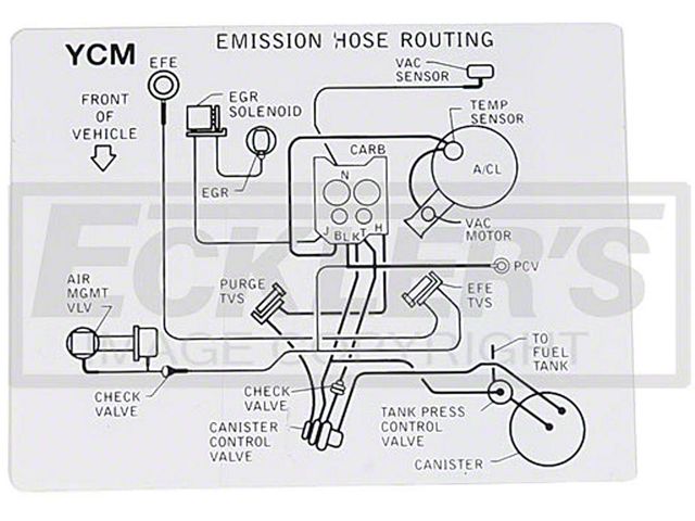 El Camino Emission Decal, 305 c.i. 5.0 , Hose Routing, Automatic Transmission, Code YCM, 1986