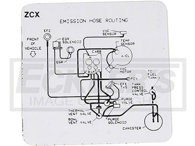 El Camino Emission Decal, 305 c.i. 5.0 Hose Routing, Automatic Transmission, Code ZCX, 1987