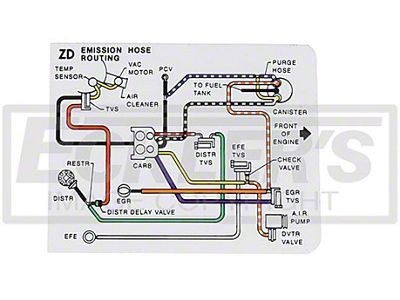 El Camino Emission Decal, 350 c.i. 4 Barrel 5.7 AutomaticTransmission, Hose Routing, Code ZD, 1980