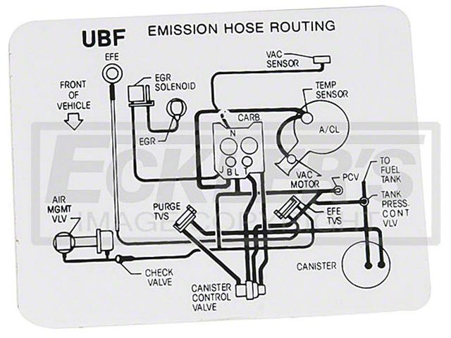 El Camino Emission Decal, 5.0 305 , Hose Routing, UBF, 1985