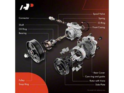Power Steering Pump (98-02 5.7L Firebird w/o Aftermarket Filtration Improvement)