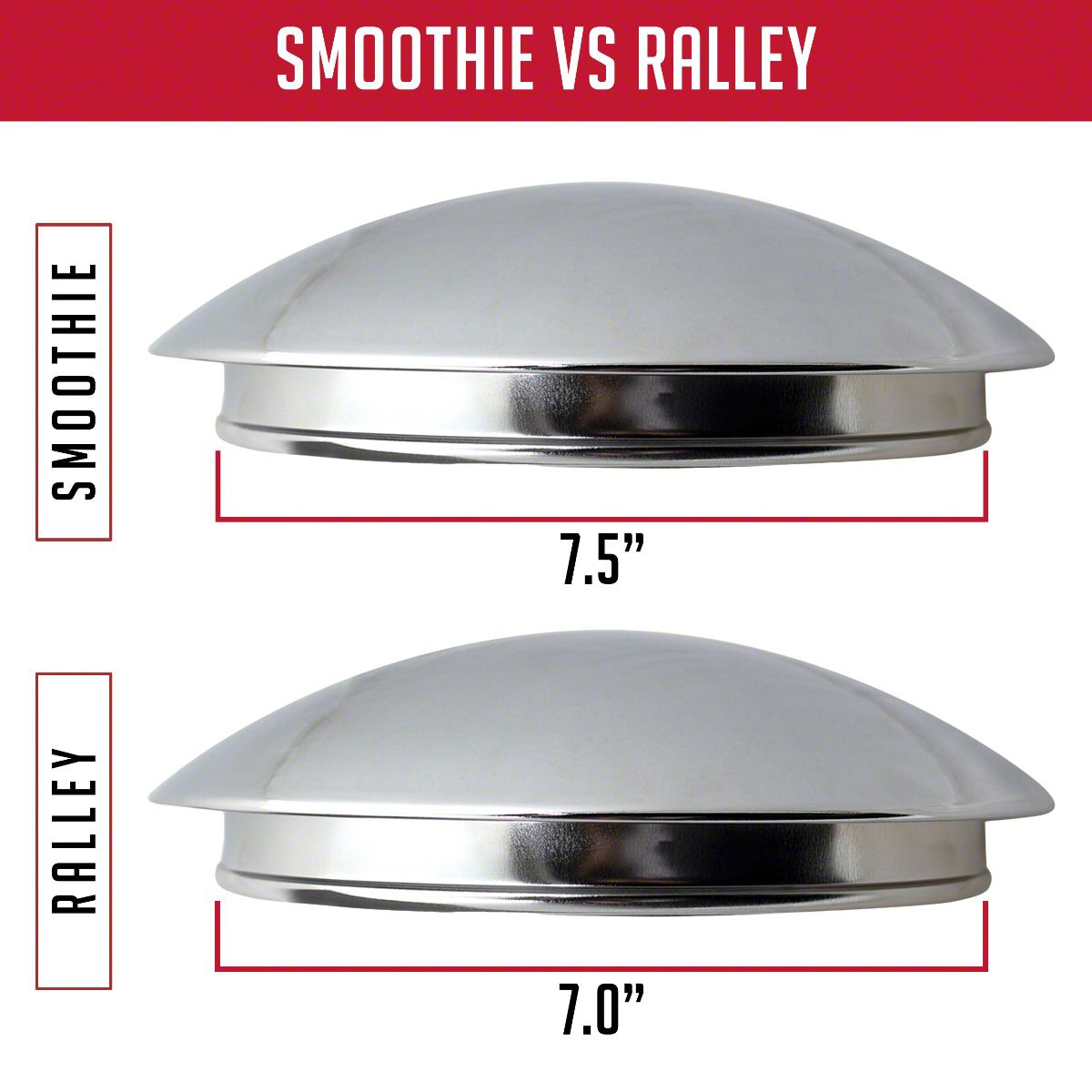 Ecklers Smoothie Wheel Bullet Style Cap; Chrome