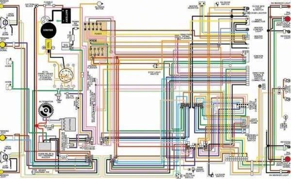 Ecklers Ford Fairlane Color Laminated Wiring Diagram, 1962