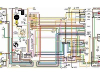 Ford Galaxie Color Laminated Wiring Diagram, 1962-1971