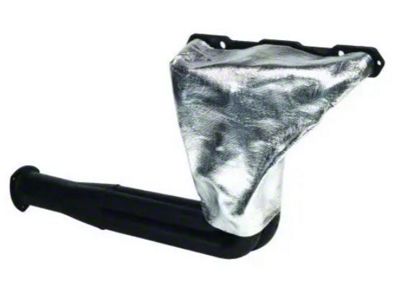 Blanket,Thermo-Tec Insulating Header