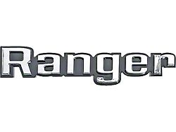 Bed Side Nameplate- Ranger
