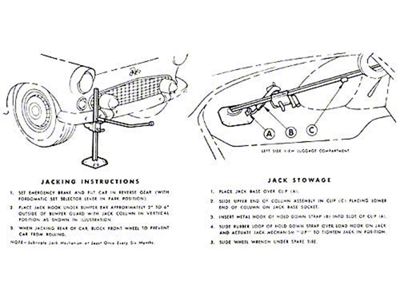 Ford Thunderbird Jack Instruction Decal, 1955-56