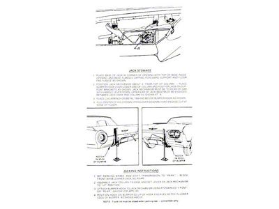 Ford Thunderbird Jack Instruction Decal, Thunderbird SportsRoadster, 1962-63