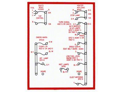 Ford Thunderbird Kick Panel Decal, Schematic For Fuse Box, 1966