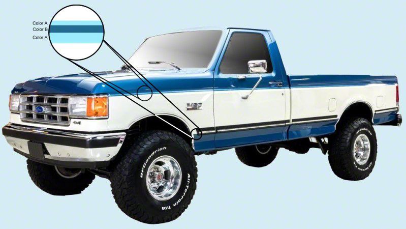 Ecklers 1980 Ford F150/250/350 Tu-Tone Stripe Kit, 3-Band