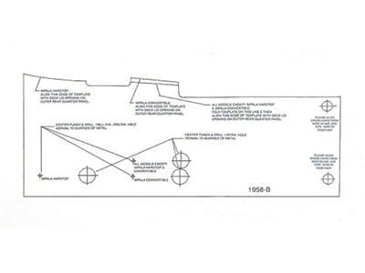 Full Size Chevy Rear Antenna Template, 1958