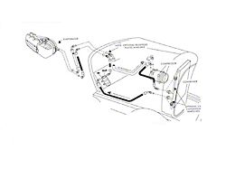 Full Size Chevy Universal Hose & Dryer Kit, For 134A Coolant, 1958-1972 