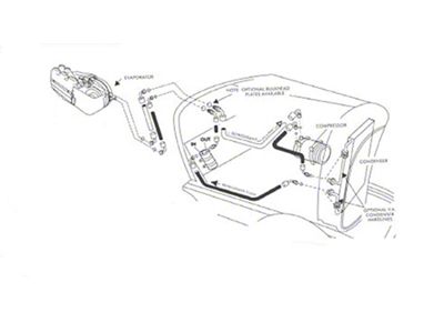 Full Size Chevy Universal Hose & Dryer Kit, For 134A Coolant, 1958-1972