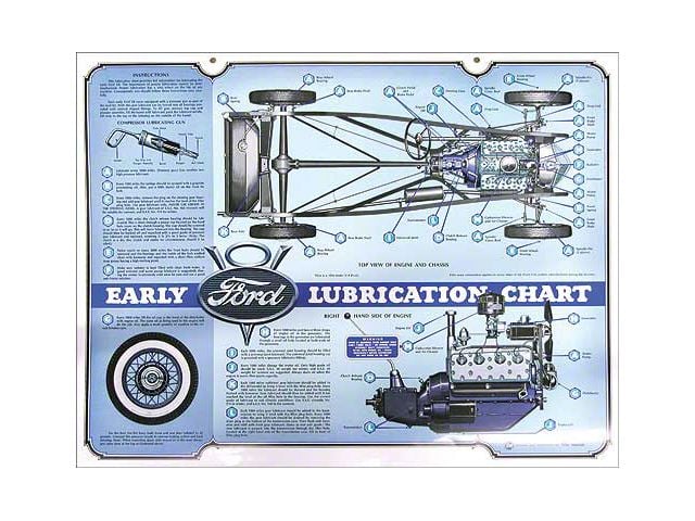 Lubrication Chart - 17 X 22 - Early V8 Cars