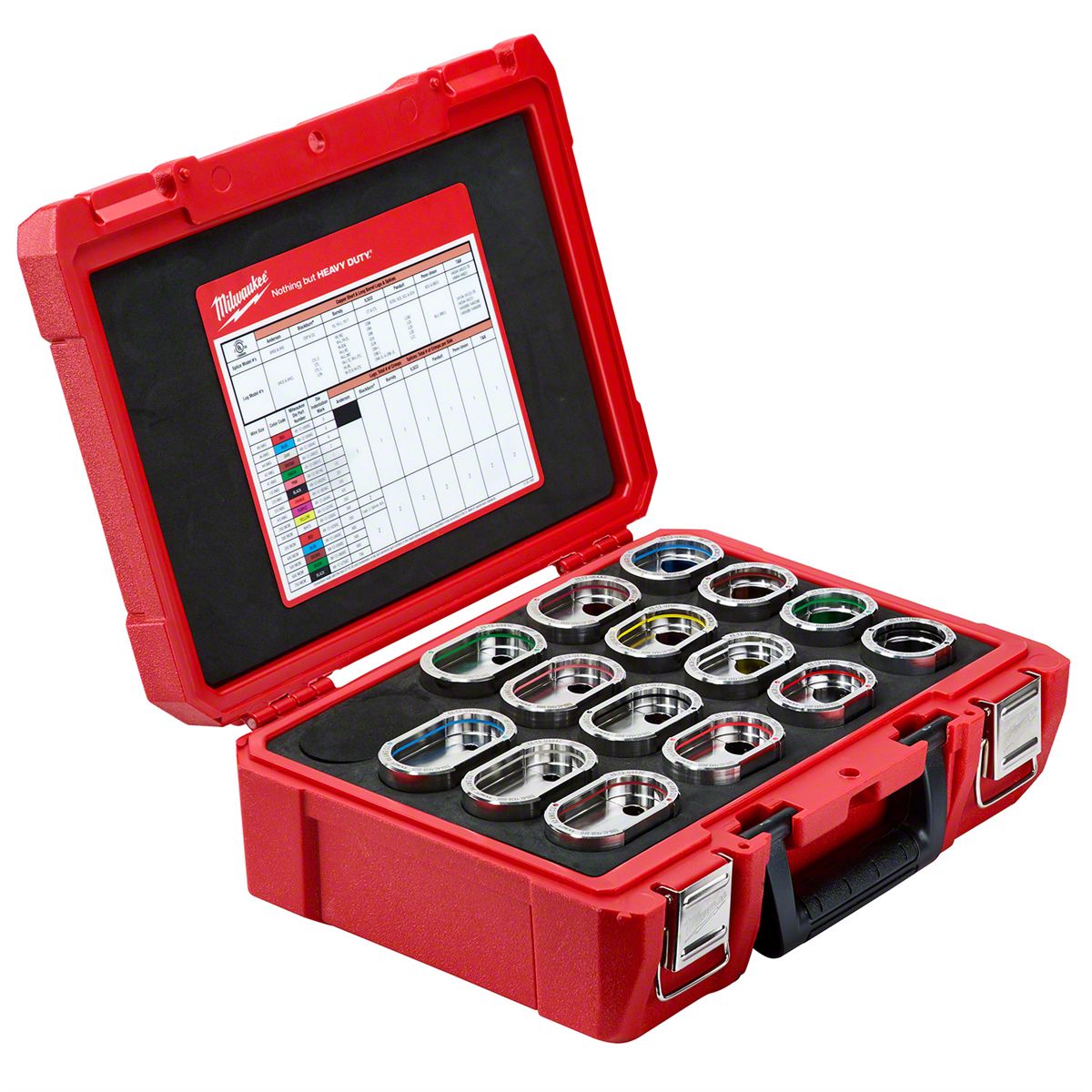 Milwaukee Tool Universal EK EXACT Copper 12T U-Style Die Kit; No. 6 ...
