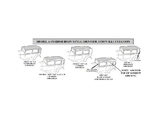 Model A Ford Body Wood Kit - Briggs Fordor 155D & 165D & 170B