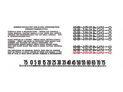 Speedometer Decal St/oval Face