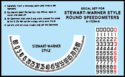 Ecklers Speedometer Decal/ 7/8 Stewart
