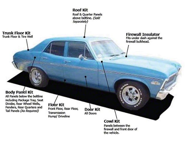 Nova AcoustiShield, Body Panel, 2 Door, 1973-1977