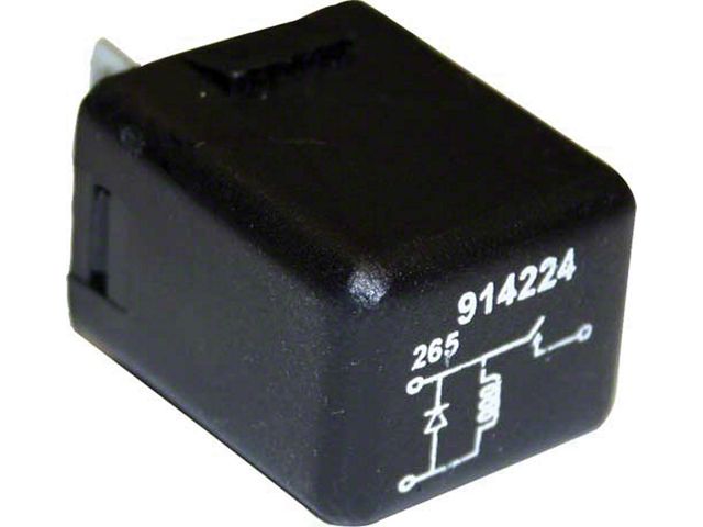 Nova Horn Relay, 1974-1979