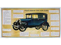 Poster - Features Of The New Ford - 19 X 36