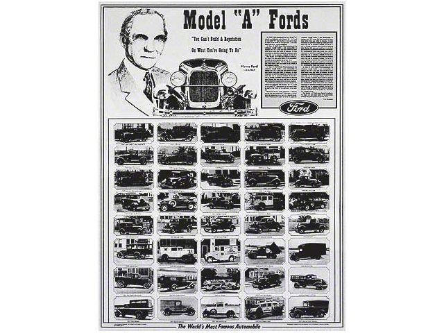 Poster - Model A Ford The Worlds Most Famous Automobile - Laminated In Plastic - 25 x 34