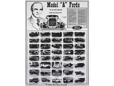 Poster - Model A Ford The Worlds Most Famous Automobile - Laminated In Plastic - 25 x 34