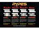 Pypes Crossmember-Back Exhaust System with X-Pipe (55-57 V8 150 Sedan, 210 Sedan, Bel Air Hardtop, Sedan)