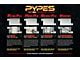 Pypes Race Pro Crossmember-Back Exhaust System with X-Pipe (55-57 V8 150 Sedan, 210 Sedan, Bel Air Hardtop, Sedan)