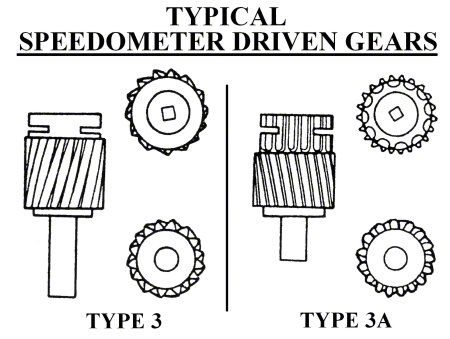 Scott Drake Ecklers Speedo Driven Gear -18 Teeth C2DZ-17271-K