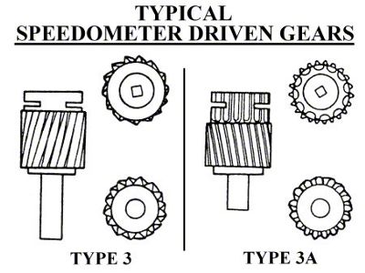 Speedo Driven Gear - 20 Teeth