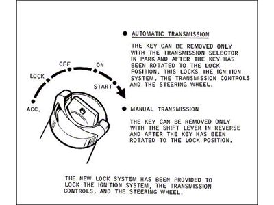 Steering Lock Instruction Sleeve - Mercury