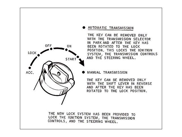 Steering Lock Instruction Sleeve - Mercury