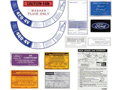 Thunderbird Basic Decal Kit, 1973