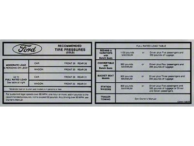 Tire Pressure Decal - Ford