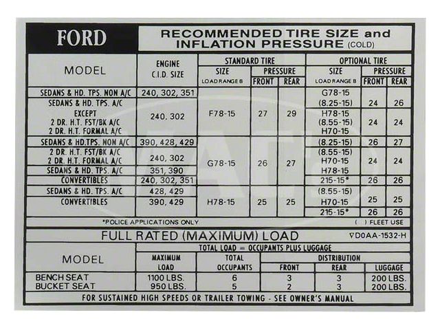 Tire Pressure Decal, Galaxie, 1970